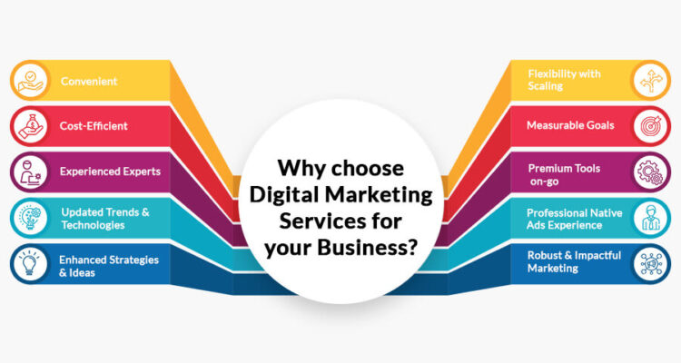 How AI-GEO Improves Online Presence for Professional Services: Beyond Traditional Digital Marketing