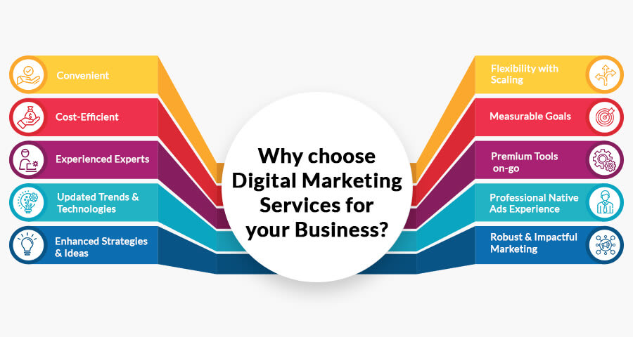 How AI-GEO Improves Online Presence for Professional Services: Beyond Traditional Digital Marketing