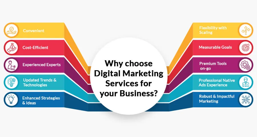 AI-GEO Business Listing Management for Professional Services: Beyond Traditional Directory Optimization